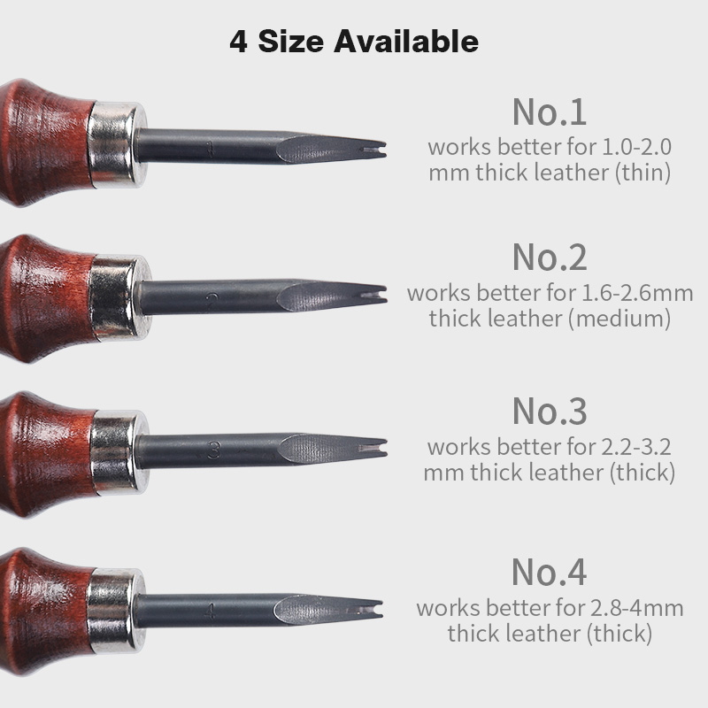 WUTA Sharp Leather Edge Bevele - Leather Edge Beveler recension och pris